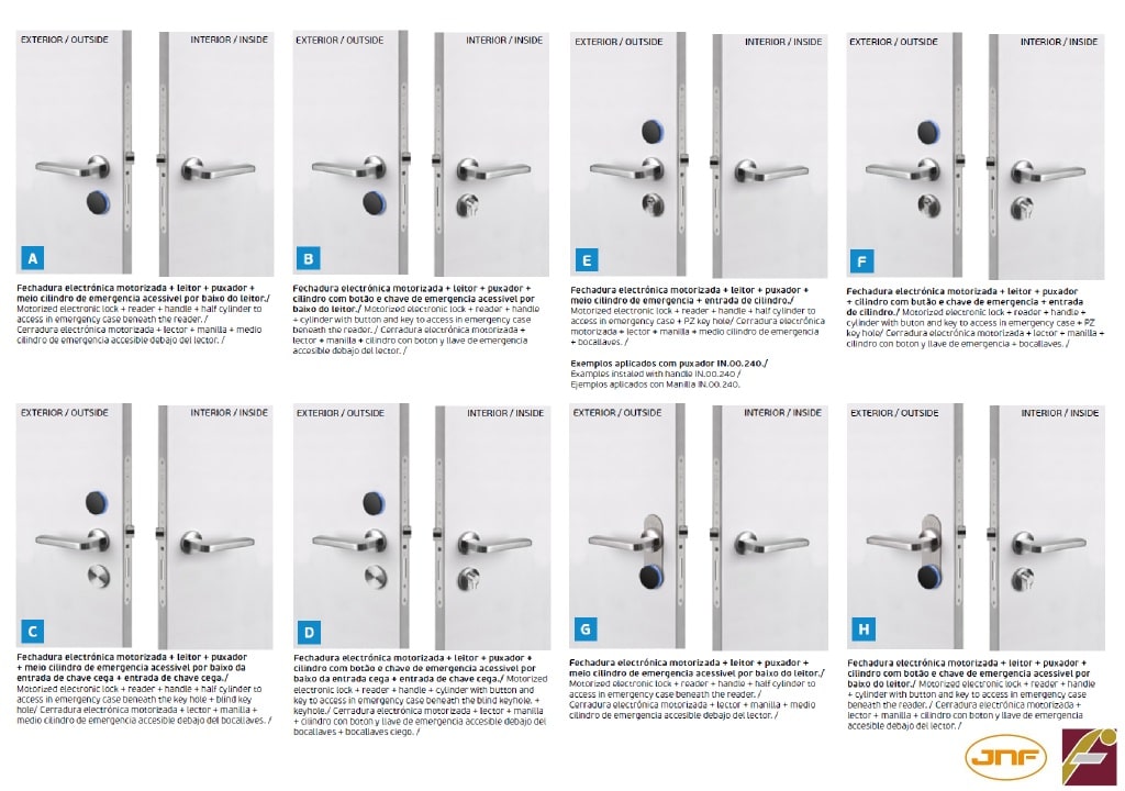 Control de llaves apartamentos turisticos cerradura catalogo JNF